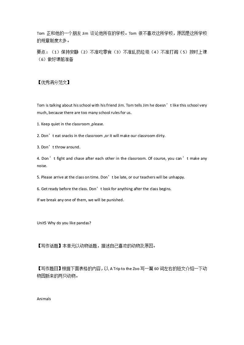 新人教七年级下册必考的英语作文都在这里了，新学期必须掌握！第3页