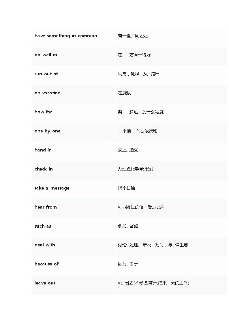 一张表记完初中英语必考338条核心短语，学霸都在偷偷背！ 学案03