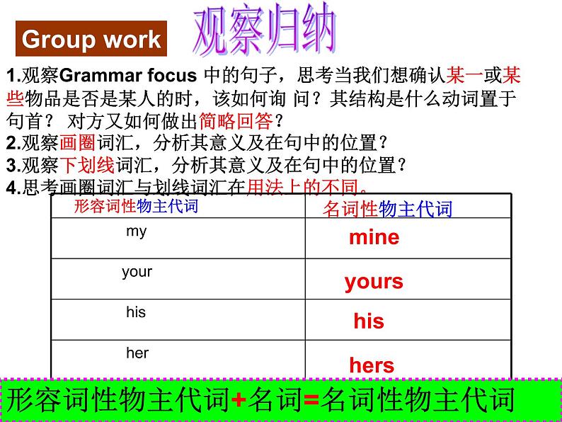 人教版新目标七年级上册Unit 3  Is this your pencil Section A (Grammar Focus-3c)(共21张PPT)03