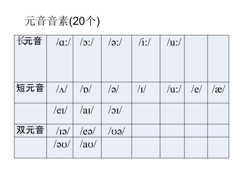 人教版新目标英语七年级上 预备单元 复习课件-（共44张PPT）02