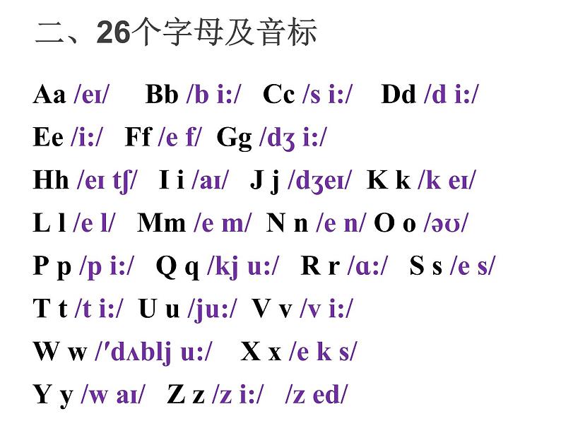 人教版新目标英语七年级上 预备单元 复习课件-（共44张PPT）06