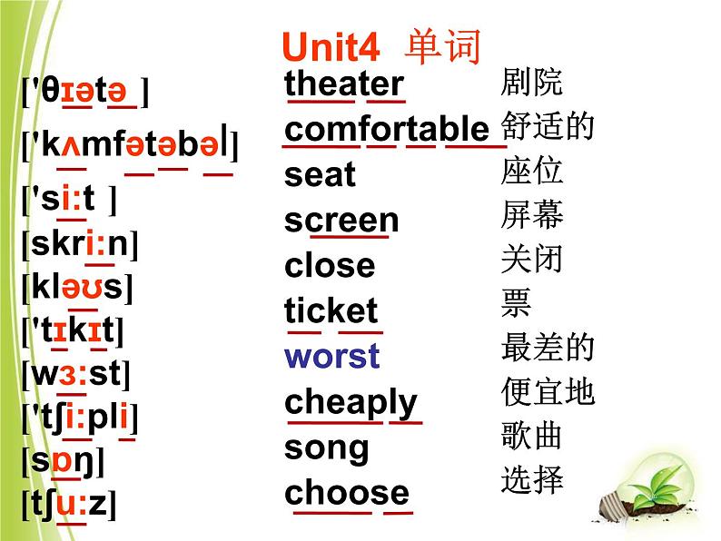 人教版新目标 八年级英语 上册 Unit 4What’s the best movie theater Section A1 （共27张ppt）02