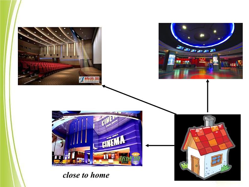 人教版新目标 八年级英语 上册 Unit 4What’s the best movie theater Section A1 （共27张ppt）08