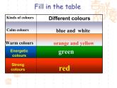 牛津譯林英語 九年級(jí)上冊(cè)Unit2Reading (I)(共16張PPT)