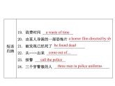 牛津译林英语 九年级上册Unit6Revision(共29张PPT)