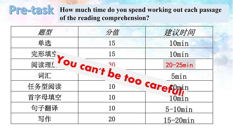 牛津译林英语 九年级上册Unit4study skills  (共27张PPT)03