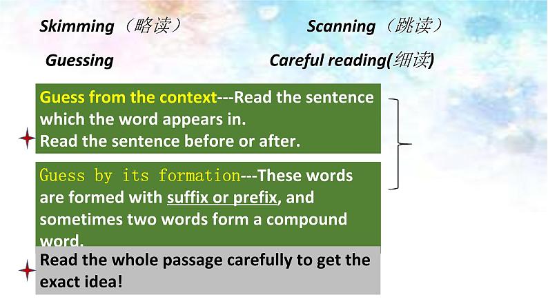 牛津译林英语 九年级上册Unit4study skills  (共27张PPT)06