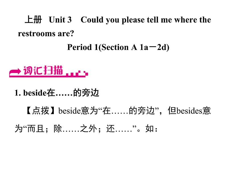 人教新目标九年级英语课件：Unit 3 Period 1(Section A 1a－2d) (共14张PPT)01