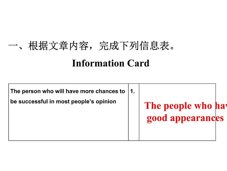 人教新目标九年级英语课件：Unit 4 Period 4预习案 (Writing) (共16张PPT)第7页