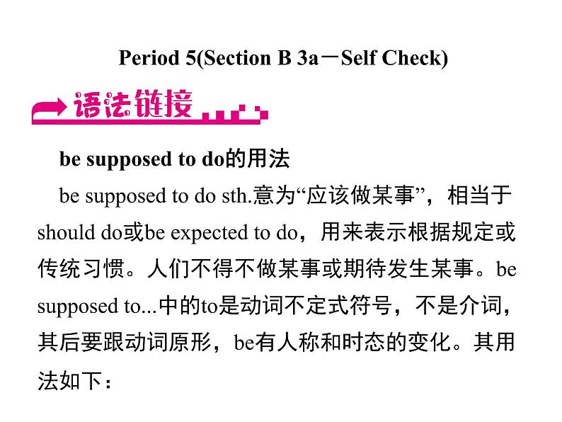 人教新目标九年级英语课件：Unit 10 Period 5(Section B 3a－Self Check) (共11张PPT)第1页