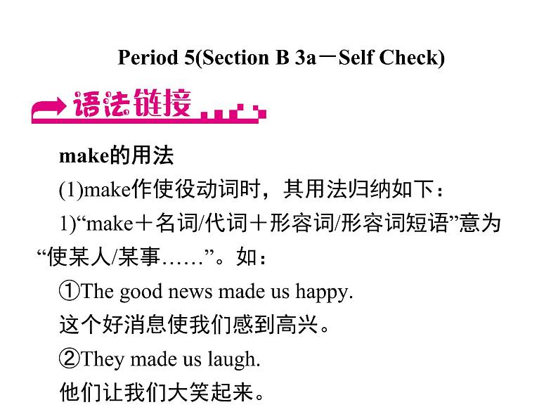 人教新目标九年级英语课件：Unit 11 Period 5(Section B 3a－Self Check) (共15张PPT)01