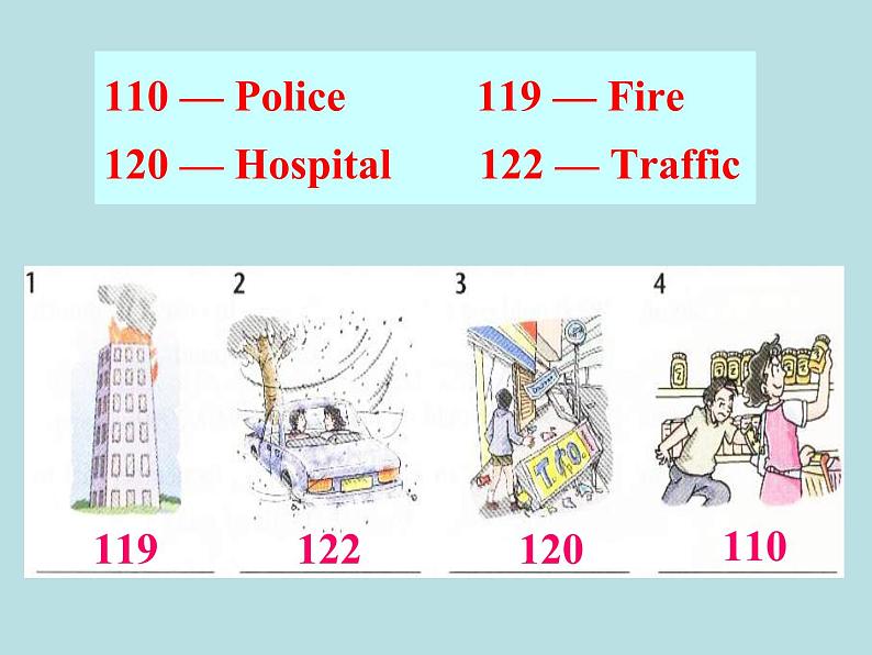 牛津译林英语 八年级上册Unit8Integrated skills 课件07