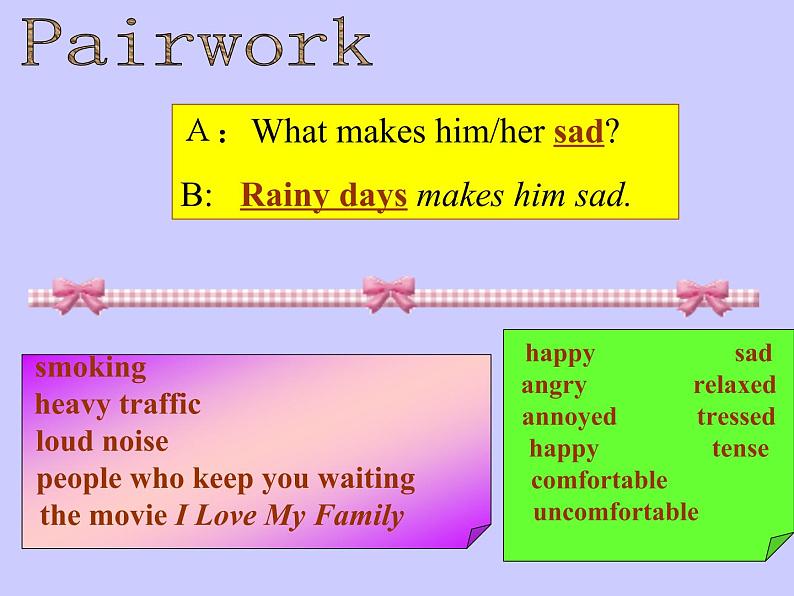 人教版新目标英语九年级 Unit 13 Rainy days make me sad. 单元  课件第4页