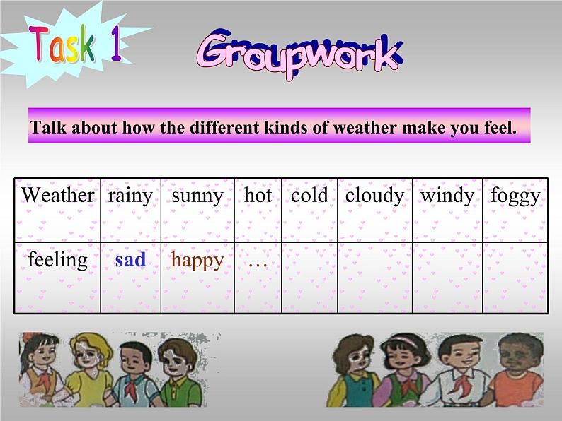 人教版新目标英语九年级 Unit 13 Rainy days make me sad. 单元  课件第8页