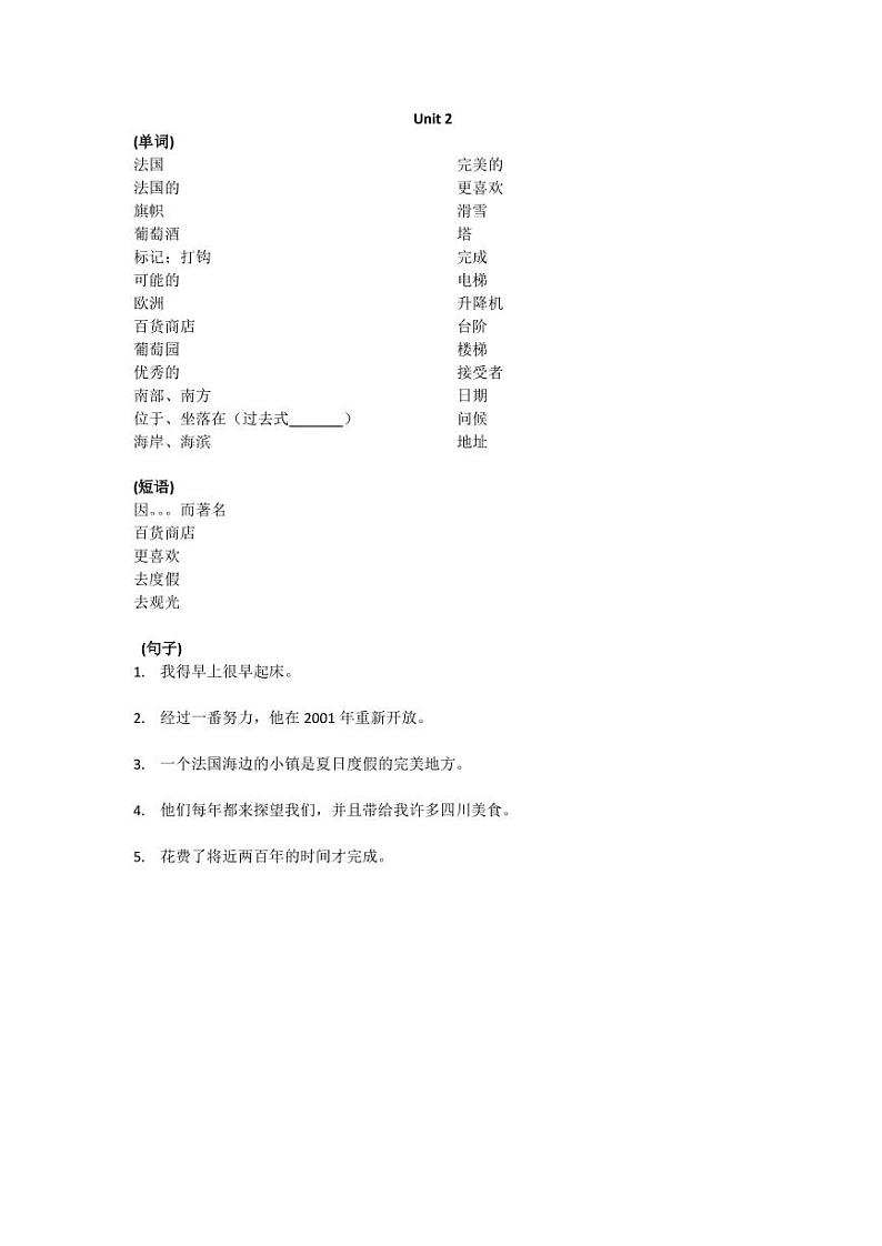 七年级下册英语默写纸（词汇和重点句，全册） 试卷02