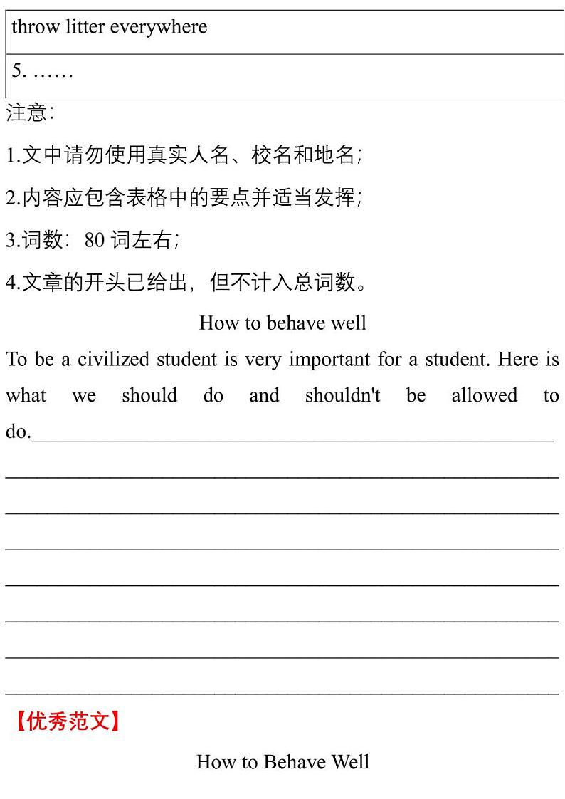 2020各地中考英语满分作文集锦03