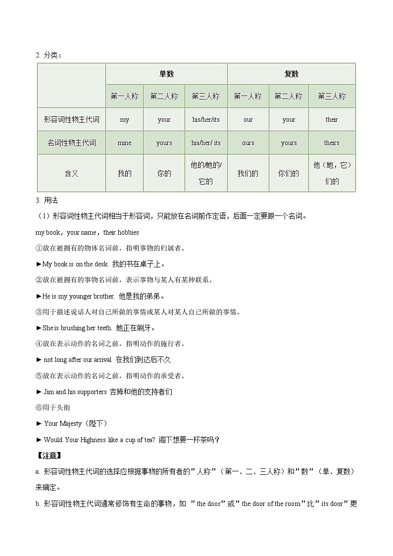 考点05 代词-备战2020年中考英语考点一遍过（浙江专版）第3页