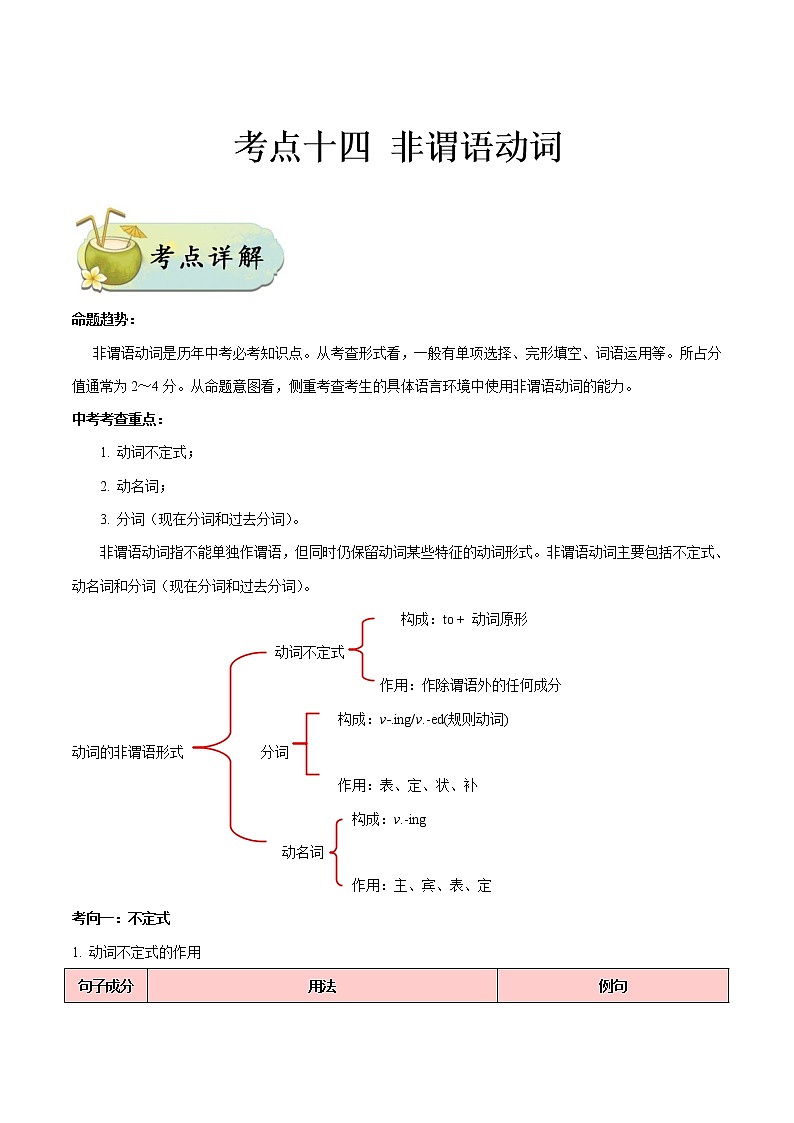 考点14 非谓语动词-备战2020年中考英语考点一遍过（浙江专版） 试卷01