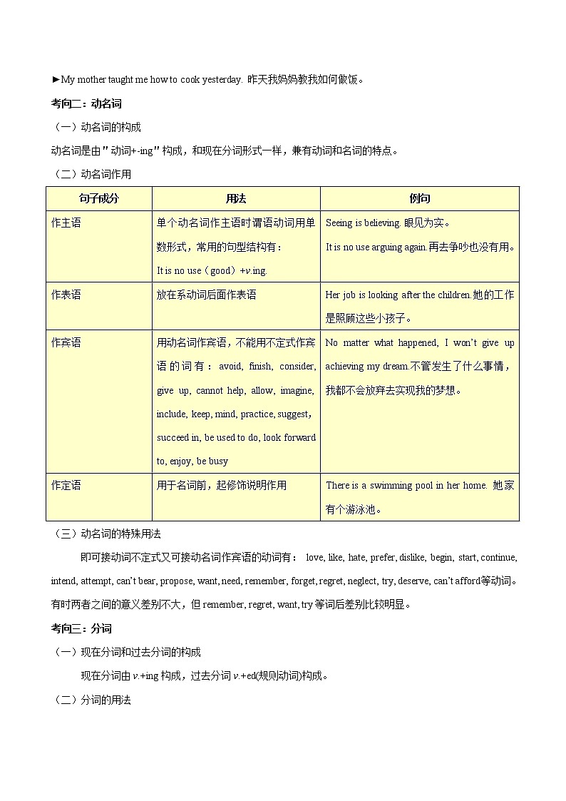 考点14 非谓语动词-备战2020年中考英语考点一遍过（浙江专版） 试卷03