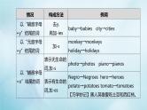 杭州专版2020中考英语复习方案第二篇语法专题突破专题01名词冠词课件人教新目标版2020071021