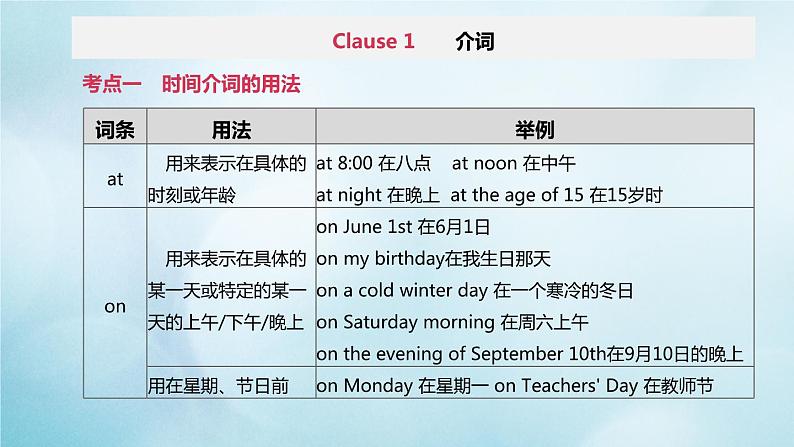 杭州专版2020中考英语复习方案第二篇语法专题突破专题03介词连词课件人教新目标版2020071025第2页