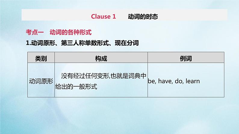 杭州专版2020中考英语复习方案第二篇语法专题突破专题06动词的时态和语态课件人教新目标版20200710211第2页