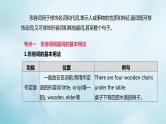 杭州专版2020中考英语复习方案第二篇语法专题突破专题04形容词和副词课件人教新目标版2020071027