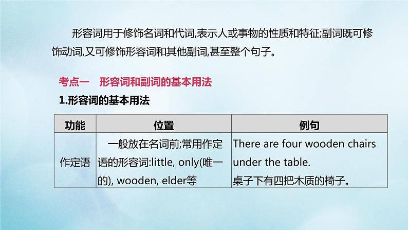 杭州专版2020中考英语复习方案第二篇语法专题突破专题04形容词和副词课件人教新目标版2020071027第2页