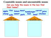 譯林牛津版英語（七年級上冊） Unit 6 Food and lifestyle Grammar教學(xué)課件 (共24張PPT)