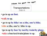 牛津譯林英語 七年級上冊 unit3 Task (共38張PPT)