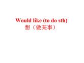 牛津譯林英語 七年級上冊unit4Grammar   (共33張PPT)