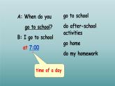 牛津譯林版七年級(jí)英語(yǔ)上冊(cè)：Unit 4 My day. 課件（共26張PPT）