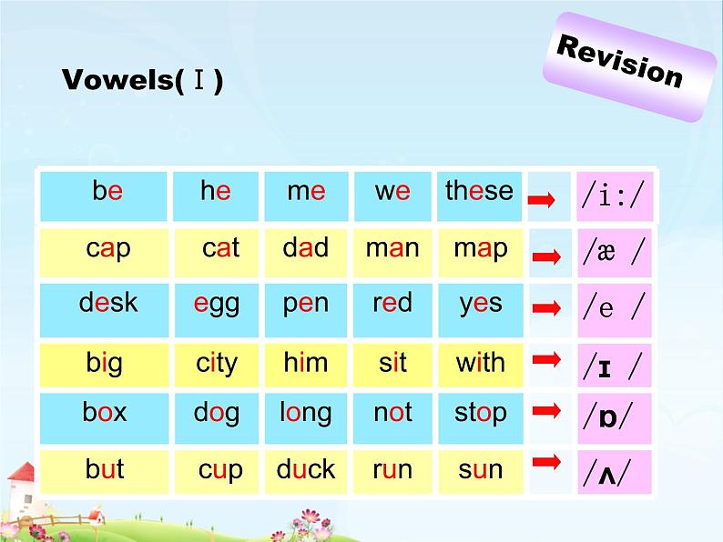 牛津译林英语 七年级上册Unit 4  Study skills (共31张PPT)03