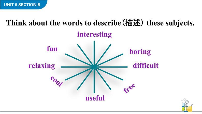 Unit 9 My favorite subject is science Section B 2a-2c课件+音频06