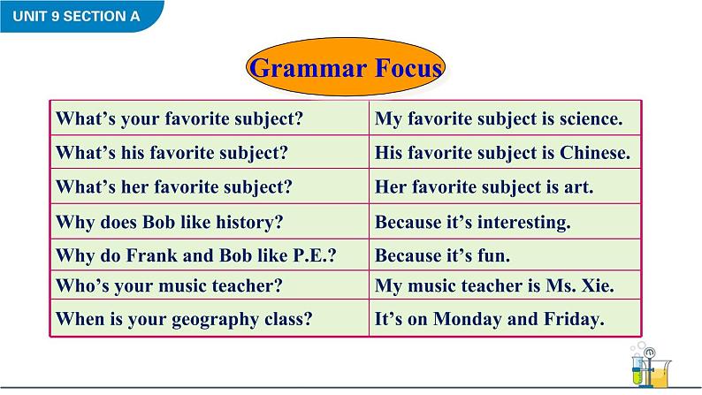 Unit 9 My favorite subject is science Grammar Section A Focus-3c课件08