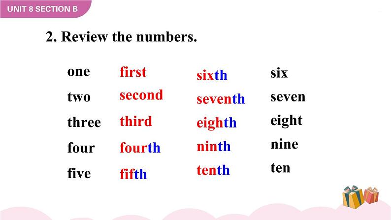 Unit 8 When is your birthday Section B 3a-Self Check课件05