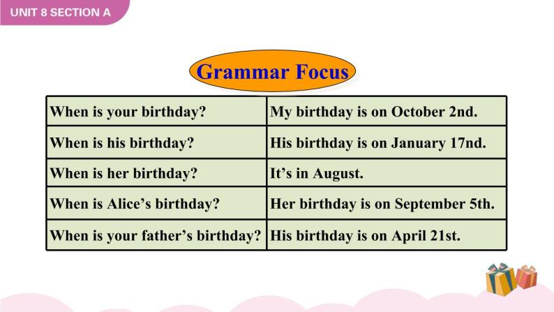 Unit 8 When is your birthday Grammar Section A Focus-3c课件05