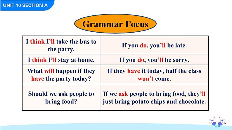 Unit 10 If you go to the party, you'll have a great time Section A Grammar Focus-3c课件08