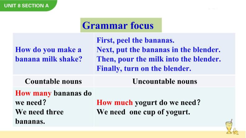 Unit 8 How do you make a banana milk shake Section A Grammar Focus-3c课件07