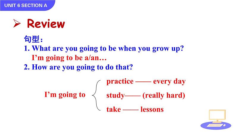 Unit 6 I'm going to study computer science Section A Grammar Focus-3c课件05