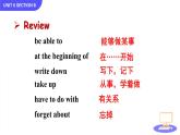 Unit 6 I'm going to study computer science Section B 3a-Self Check课件