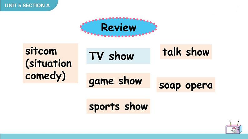 Unit 5  Do you want to watch a game show Section A 2a-2d课件+音频03