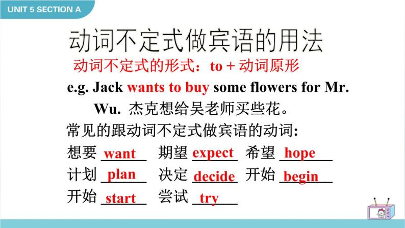 Unit 5  Do you want to watch a game show Section A Grammar Focus-3c课件08