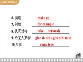 Unit 4 What's the best movie theater Section B 3a-Self Check课件