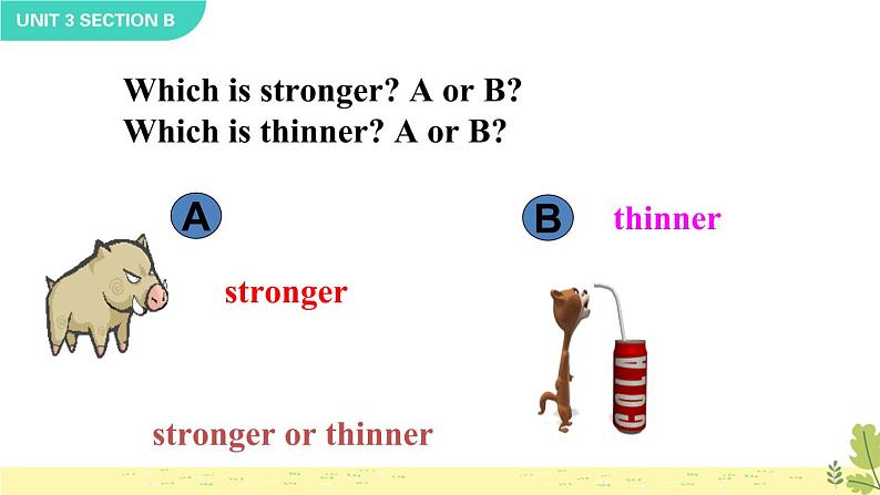 Unit 3 I‘m more outgoing than my sister Section B 3a-Self Check课件05