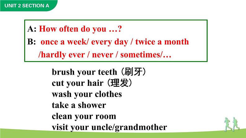 Unit 2  How often do you exercise Section A Grammar Focus-3c课件04