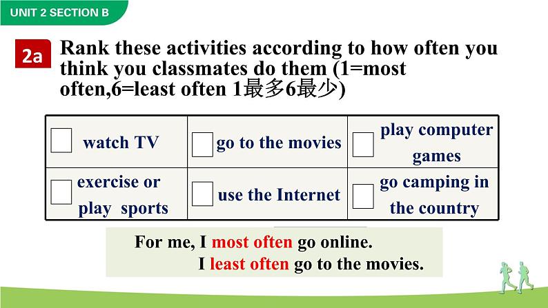 Unit 2  How often do you exercise Section B 2a-2e课件+音频04