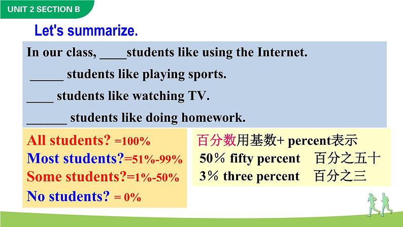 Unit 2  How often do you exercise Section B 2a-2e课件+音频05