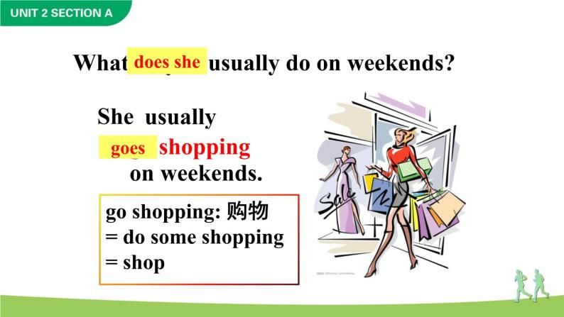 初中人教新目标goforit版unit2howoftendoyouexercisesectiona精品