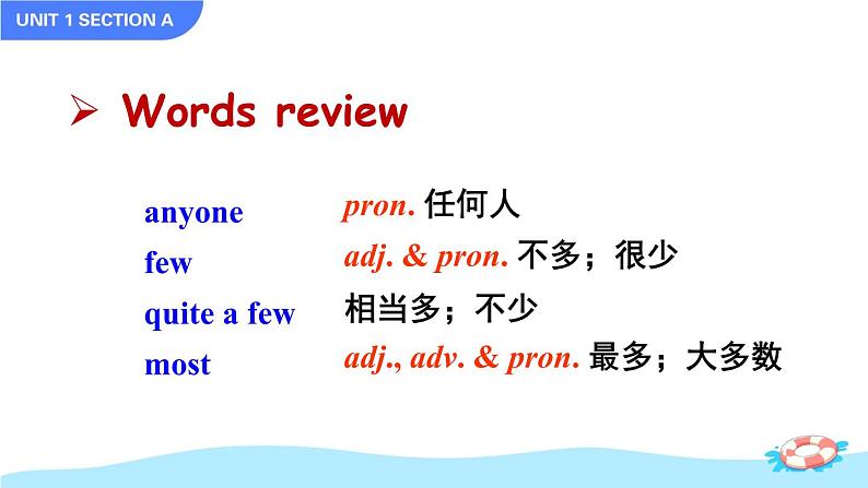 Unit 1 Where did you go on vacation Section A 2a-2d课件+音频03